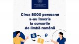 Более 8 000 человек зарегистрировались на курсы в рамках Национальной программы изучения румынского языка